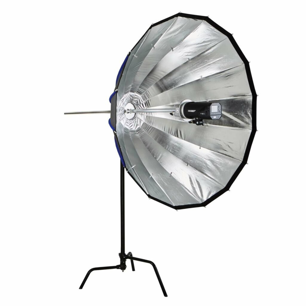 FOMEI Click Box Zoom 120